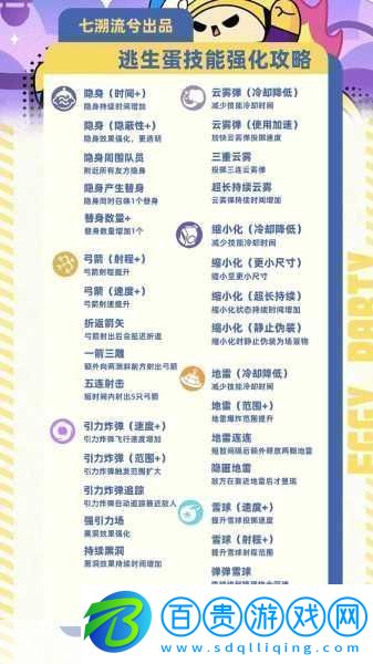 寶可夢大探險穿山鼠培養與技能選擇全攻略