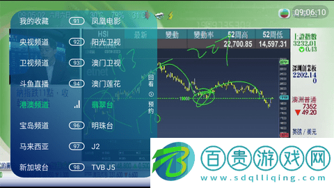 傳說TV去廣告版