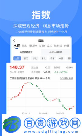 中國水泥網手機版