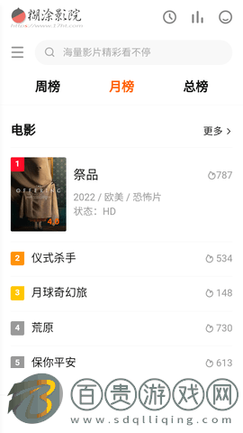 糊涂影院免會員版